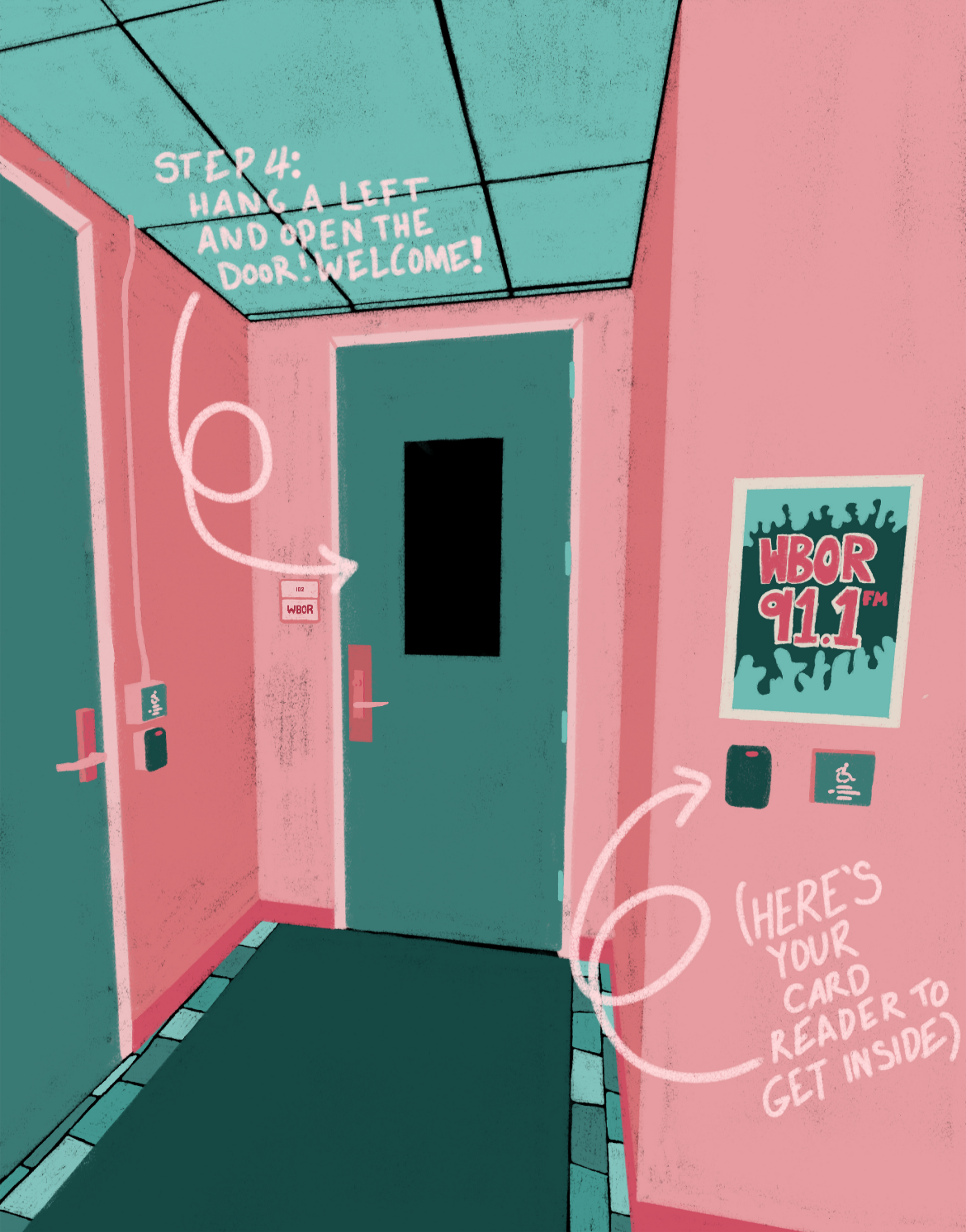 Route B step 4 Route B step 4