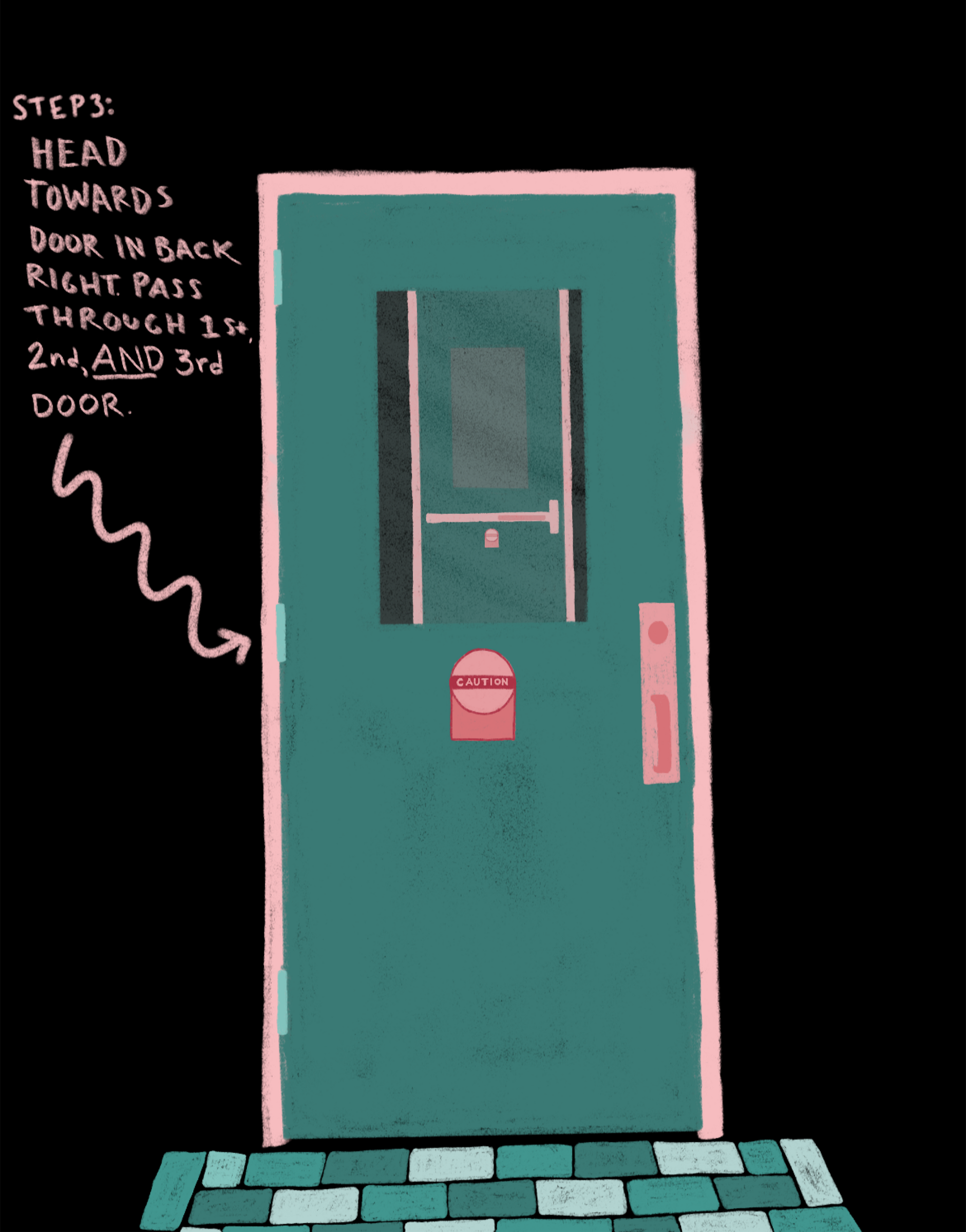 Route B step 3 Route B step 3